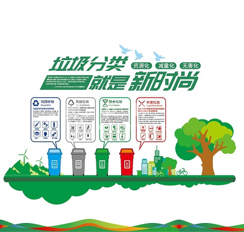 0301垃圾分類墻_畫板 1.jpg 0301垃圾分類墻_畫板 1.jpg