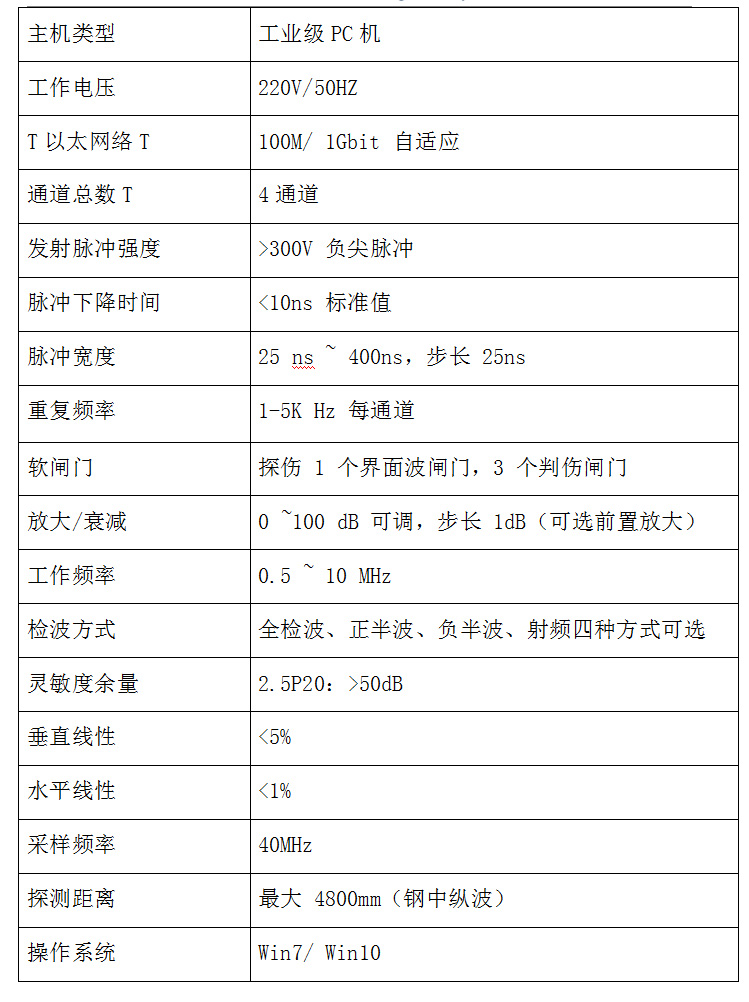 超聲波探傷參數